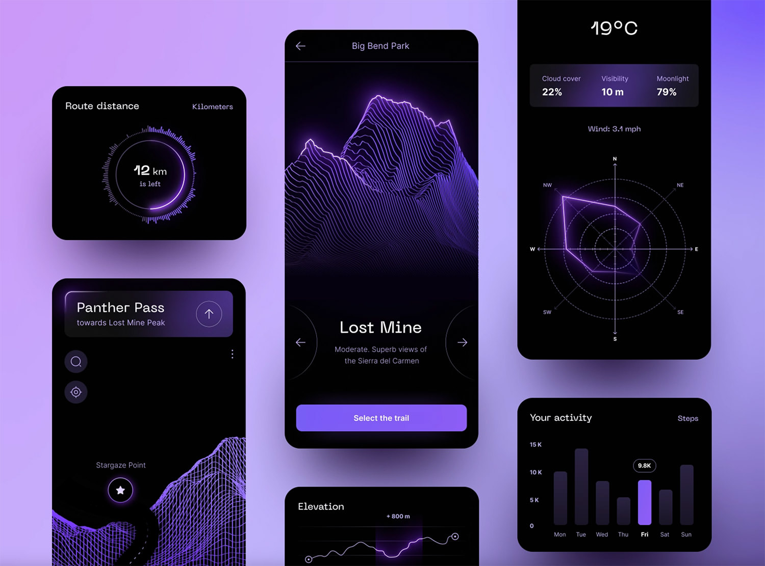 Design Professional Modern Mobile UIs with AI
